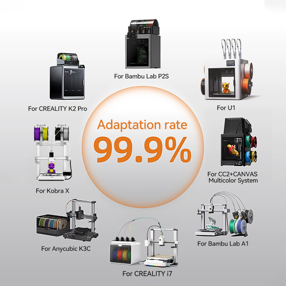 KINGROON 10KG/22LBS Multicolor - 3D Printing Nylon ulasan dan harga