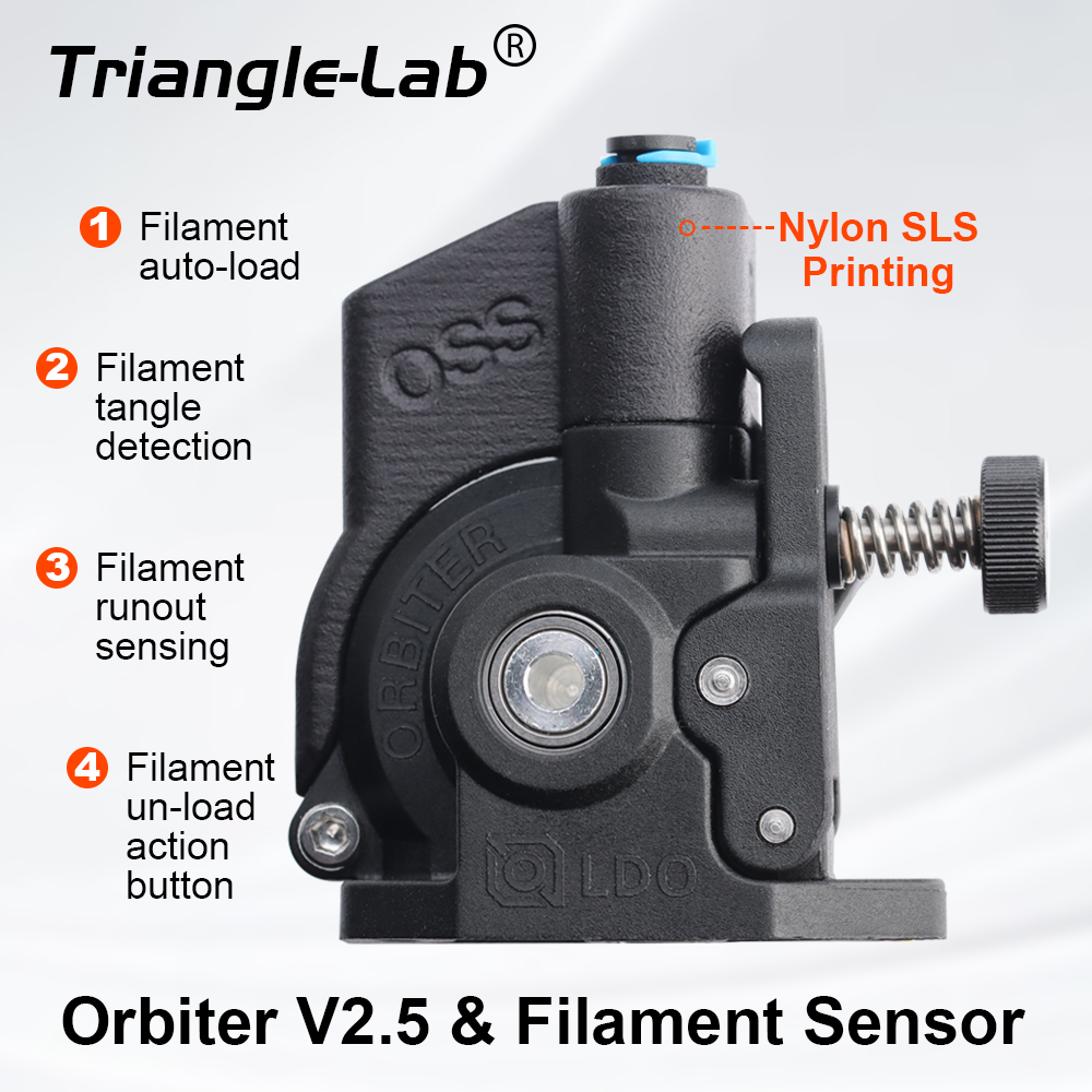 Trianglelab LDO Orbiter V2 Ext - 3D Printing Industry ulasan dan harga